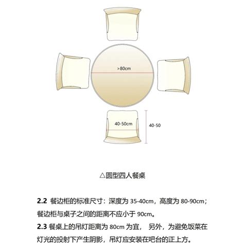 房子大小|普通住宅空间尺寸标准化